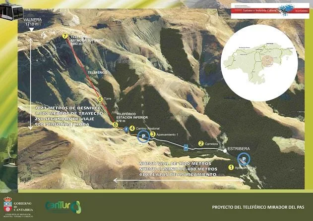 Plano oficial del proyecto del Teleférico Mirador del Pas de CANTUR: trazado entre la estación inferior en La Engaña y la estación superior en Valnera, con aparcamientos y datos del recorrido